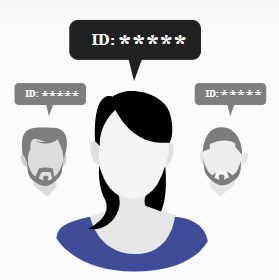 Other user ID information